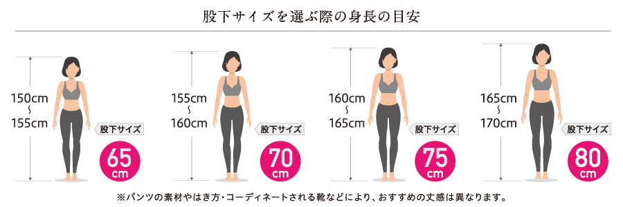 股下丈を選ぶ際の身長の目安