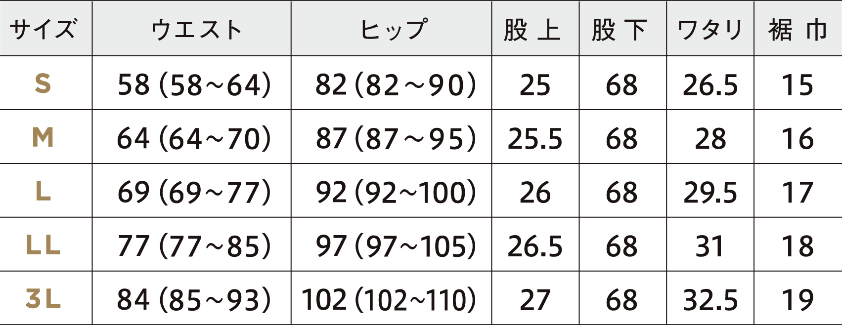 サイズ表